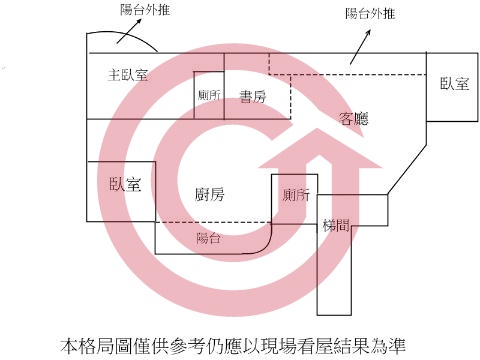 格局圖