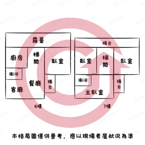 格局圖