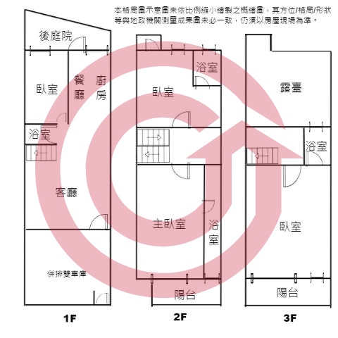 格局圖