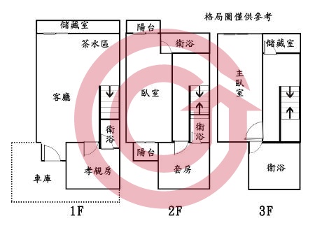 格局圖