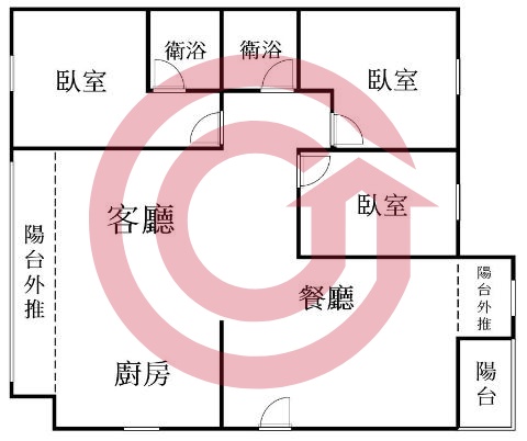 格局圖