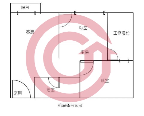 格局圖