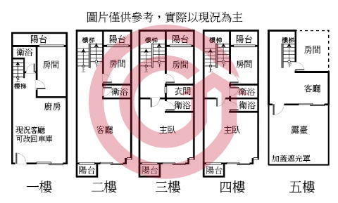 格局圖