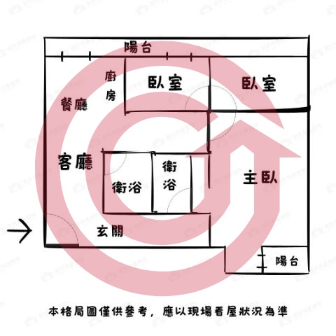 格局圖