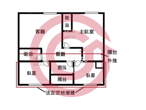 格局圖