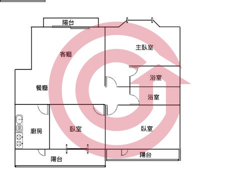 格局圖