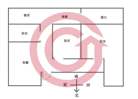 格局圖