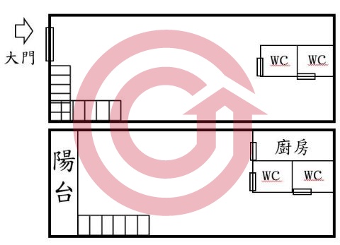 格局圖