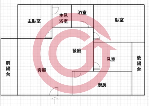 格局圖