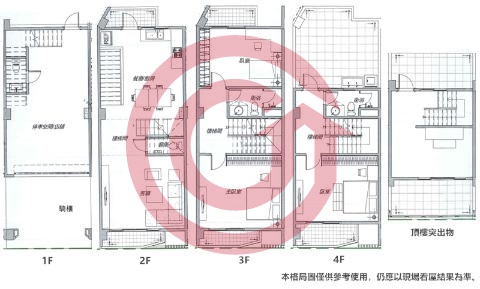 格局圖