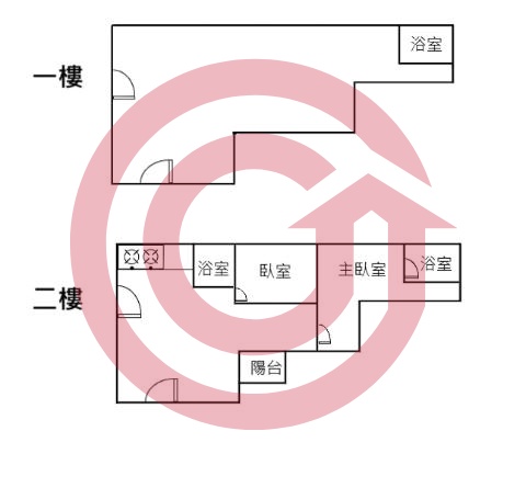 格局圖