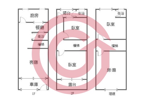 格局圖