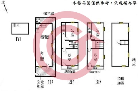 格局圖