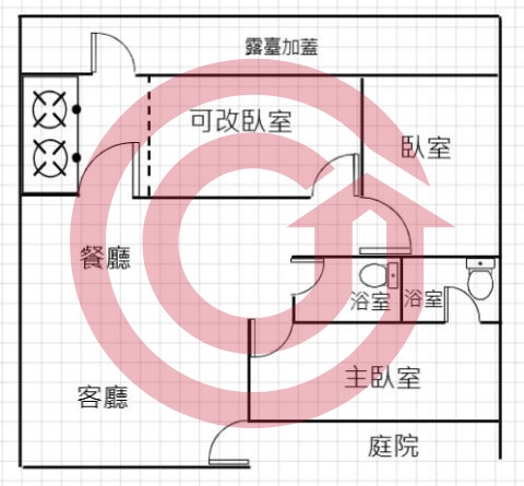 格局圖