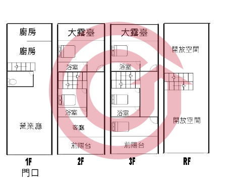 格局圖