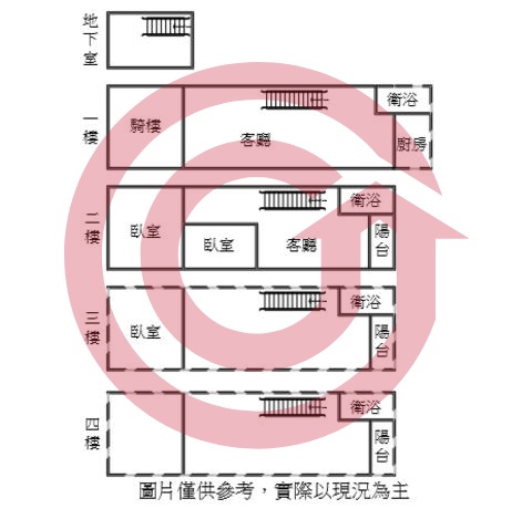 格局圖