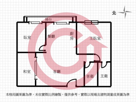 格局圖