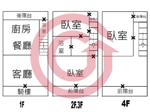 格局圖