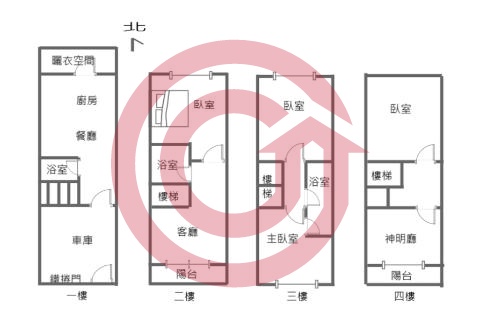 格局圖