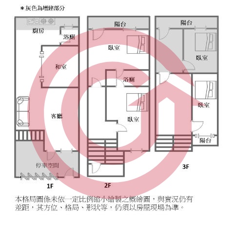 格局圖