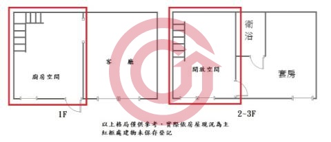 格局圖