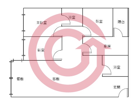 格局圖