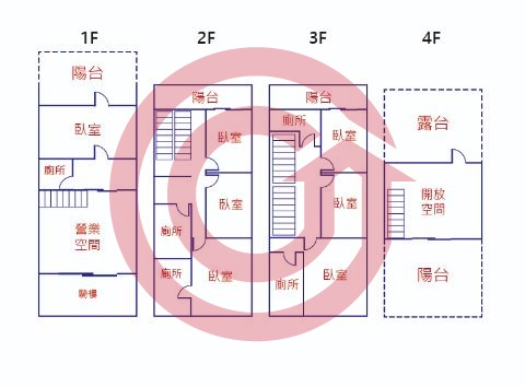 格局圖