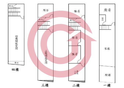 格局圖