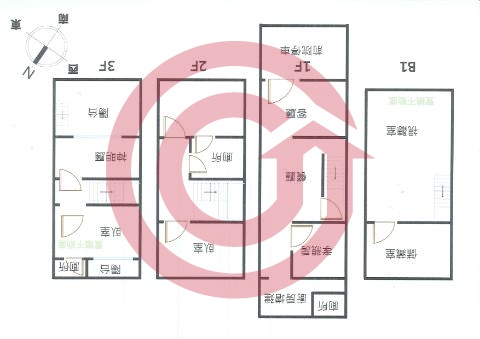 格局圖