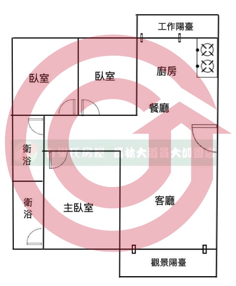 格局圖