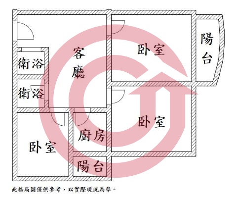 格局圖