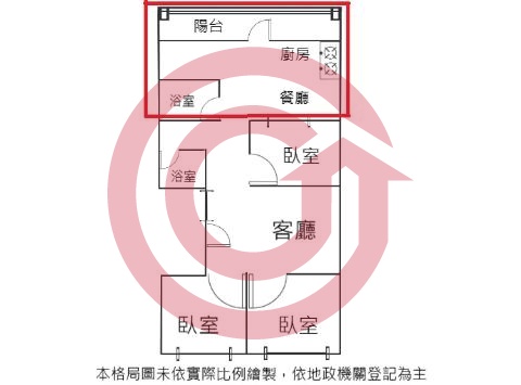 格局圖