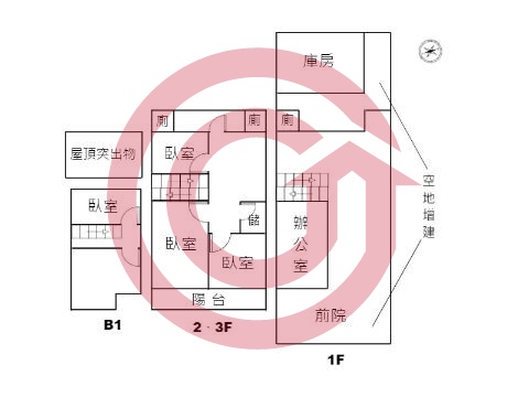 格局圖