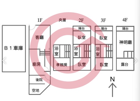 格局圖