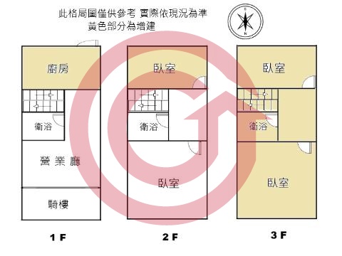 格局圖