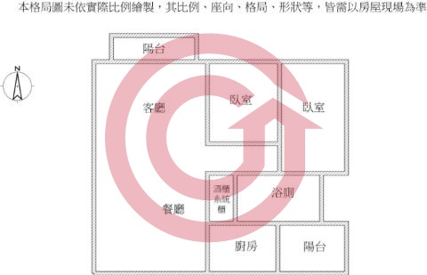 格局圖