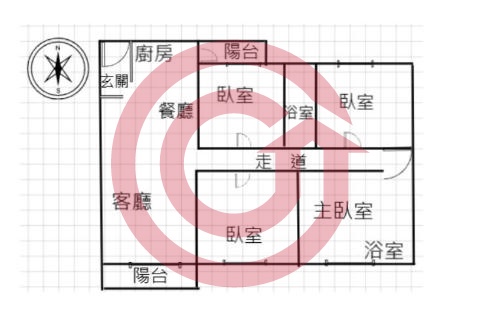 格局圖