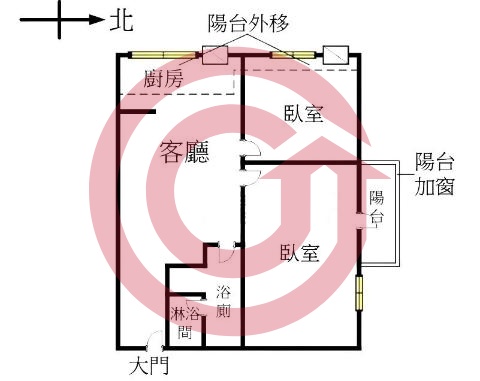 格局圖