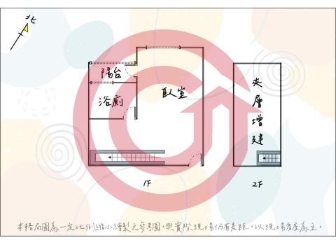 格局圖