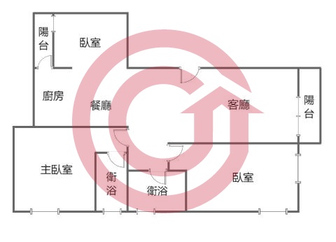 格局圖