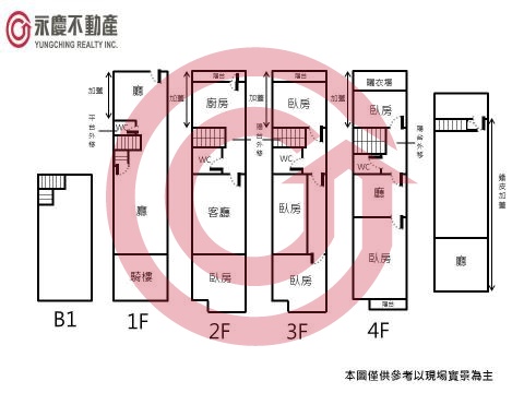 格局圖