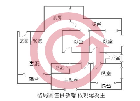 格局圖