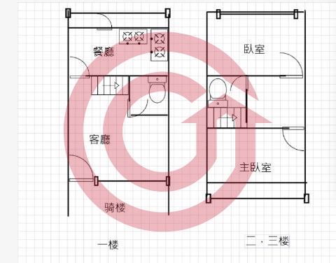 格局圖