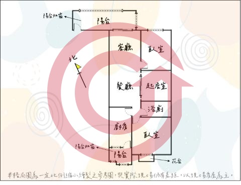 格局圖