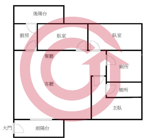 格局圖