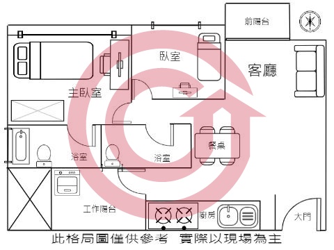 格局圖