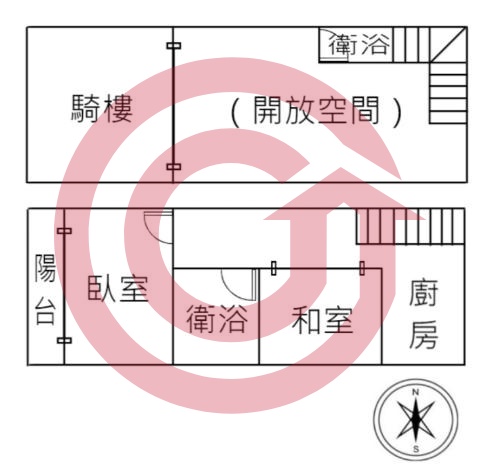 格局圖