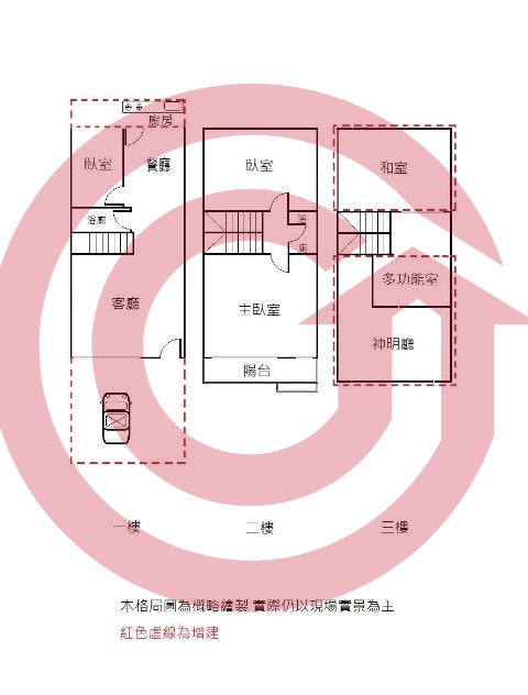 格局圖