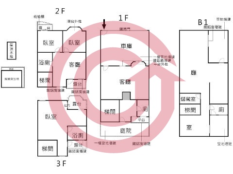 格局圖