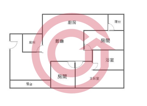 格局圖